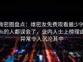 微密圈盘点：维密友免费观看最少99%的人都误会了，业内人士上榜理由异常令人沉沦其中